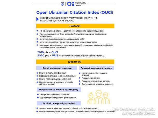 Новий пошуковий сервіс для науковців Open Ukrainian Citation Index (OUCI)